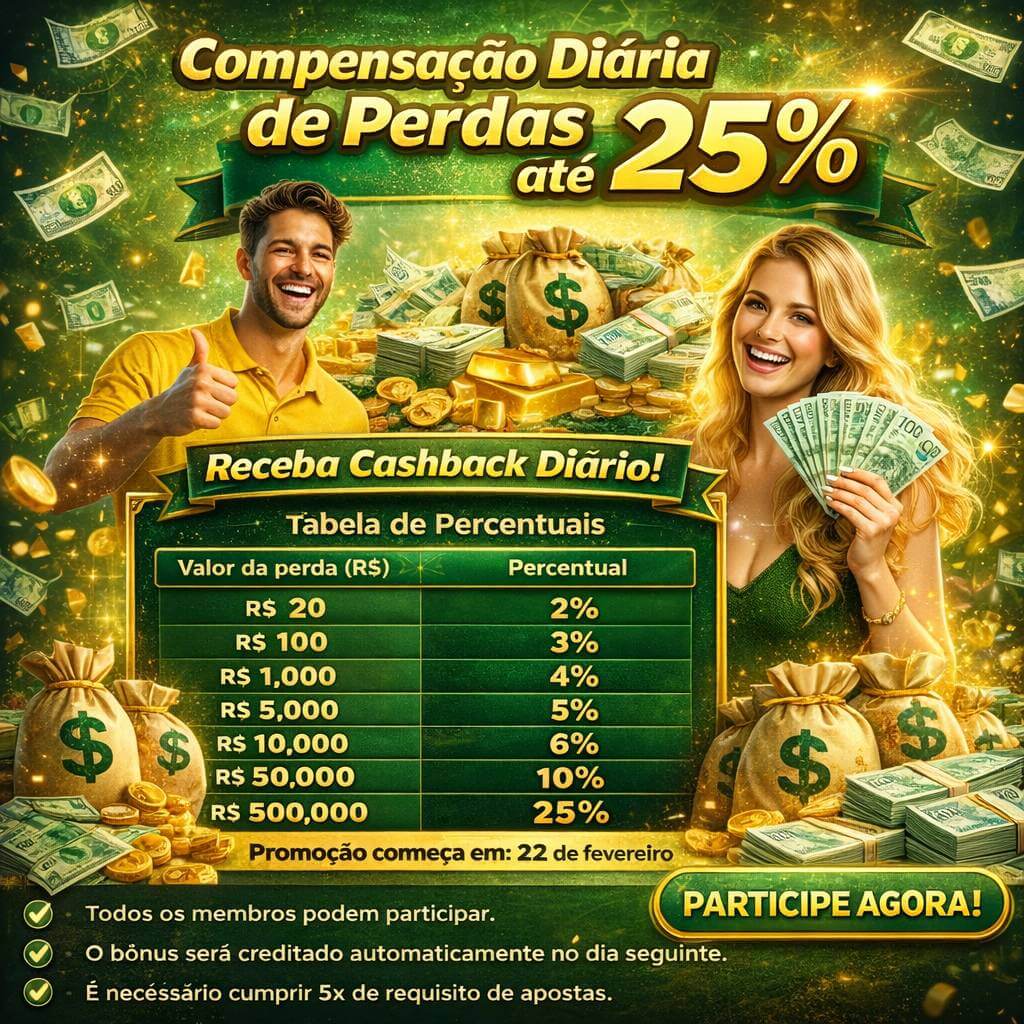 Reload Bonus 55bet55